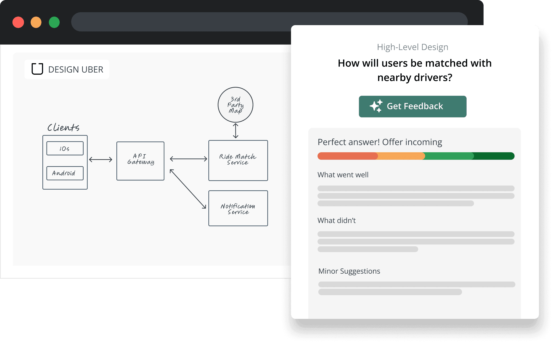 Guided practice whiteboard with a personalized feedback panel